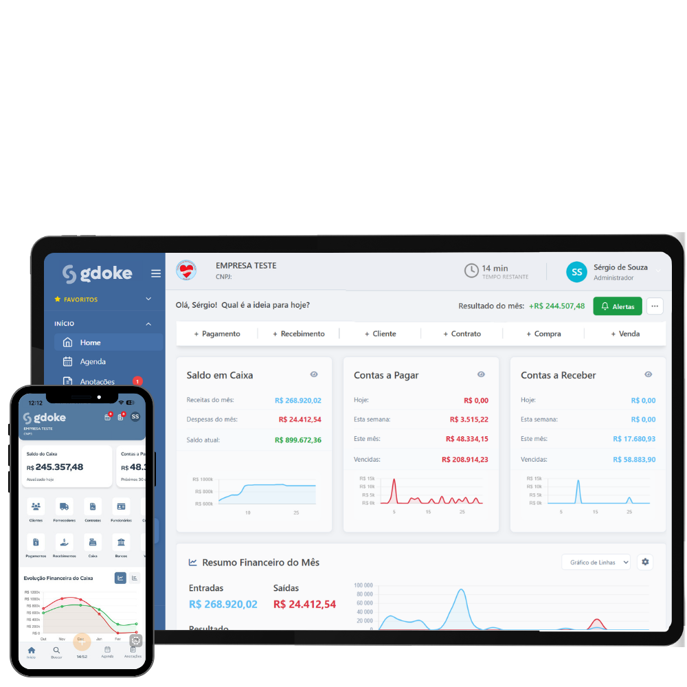 Gdoke — painel financeiro